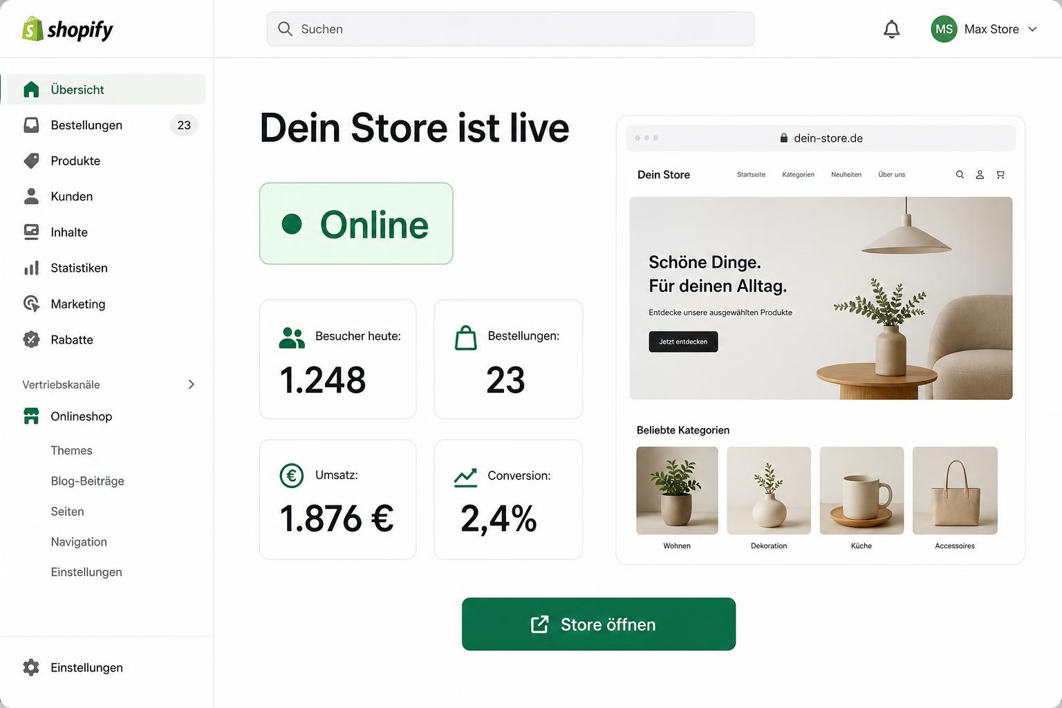 Online verkaufen